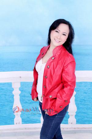154534 - Ping Age: 61 - China