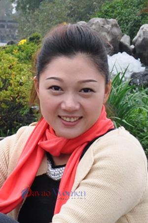 155153 - Fangfang Age: 41 - China