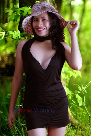 158701 - Astread Age: 39 - Philippines