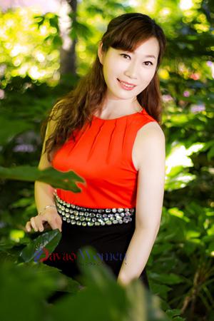 158860 - Qiong Age: 45 - China