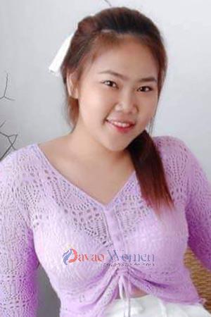 196097 - Pannapat (Fern ) Age: 30 - Thailand