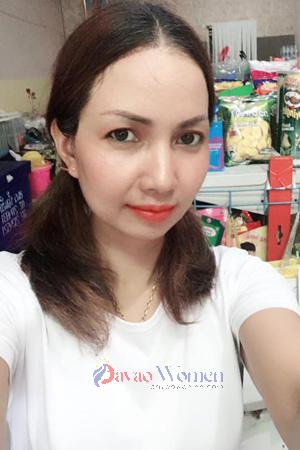 199656 - Tanisorn Age: 45 - Thailand