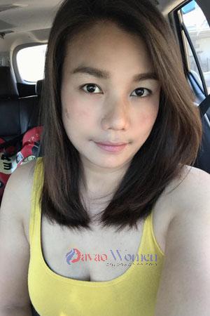 200210 - Nanthawan Age: 43 - Thailand