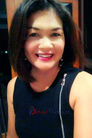 201031 - Satchanan Age: 44 - Thailand