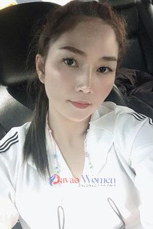 201927 - Orapan Age: 41 - Thailand
