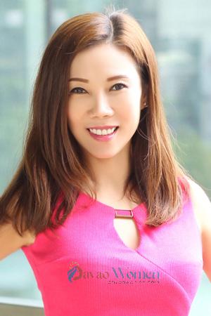 202554 - Cathy Age: 55 - China