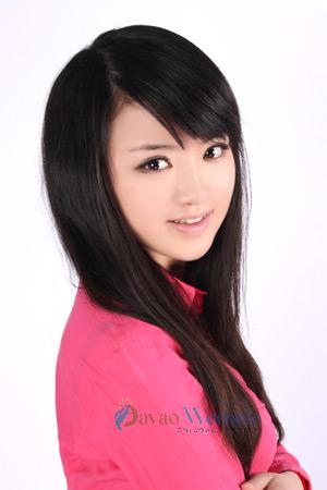 210475 - Ling Age: 38 - China