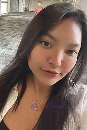 Ladies of Ratchaburi
