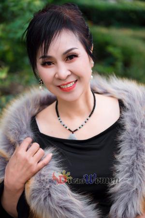 216183 - Guie Age: 60 - China