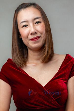 218548 - Thananan Age: 41 - Thailand