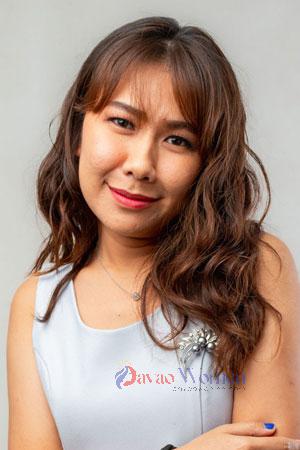 219354 - Suriruephon Age: 35 - Thailand