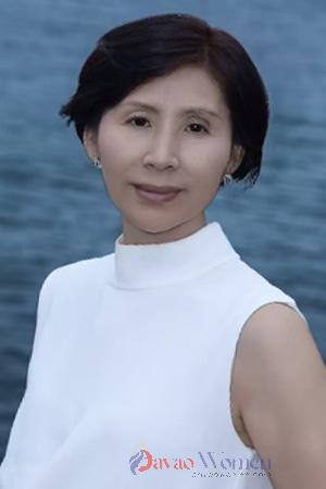 222734 - Zhenlan Age: 60 - China