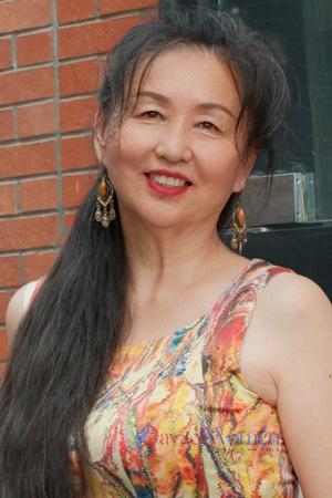 225316 - Jiong Age: 59 - China