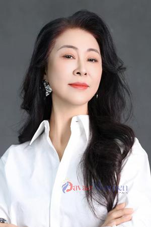 225709 - Manli Age: 57 - China