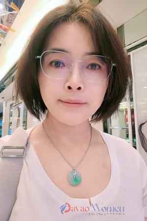 225965 - Ming Age: 48 - China