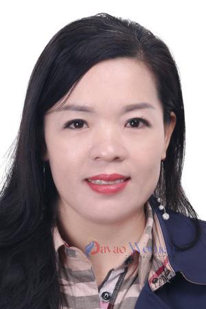 227335 - Ping Age: 50 - China