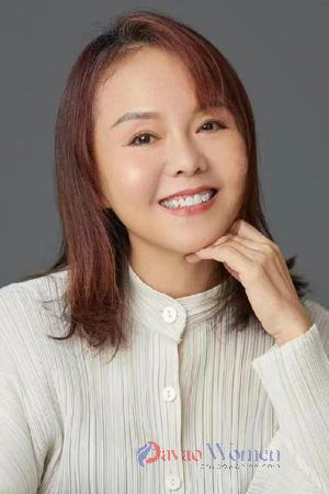 228161 - Rongguo Age: 58 - China