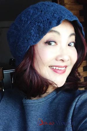 229287 - Tisha Age: 63 - China